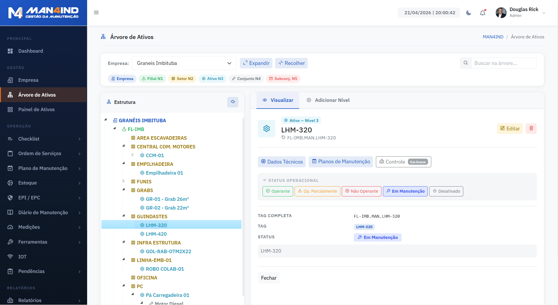 Ordens de Serviço — MAN4IND